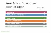 2018 Ann Arbor Downtown Market Scan Ann Arbor Downtown ...€¦ · Multi-Family Multi-family real estate inventory and trends are derived from City of Ann Arbor building permit data,