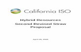 Hybrid Resources Second Revised Straw Proposal · 2020-04-29 · 4. Proposal In this second revised straw proposal the ISO outlines rules for hybrid and co-located resources, including