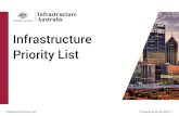 Infrastructure Priority List...Priority Projects are potential infrastructure solutions for which a full business case has been completed and been positively assessed by the Infrastructure