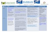 Year 1 Week 10 15.06 · 2020-06-15 · use this bubble mixture recipe (see slides below). You can take a photo of each step to remind you what you did. You will be writing instructions