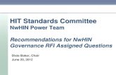 HIT Standards CommitteeHIT Standards Committee NwHIN Power Team Recommendations for NwHIN Governance RFI Assigned Questions Dixie Baker, Chair June 20, 2012NwHIN Power Team 2012 •
