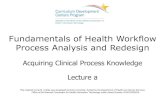 Fundamentals of Health Workflow Process Analysis and Redesign · 1. Identify how the strategic goals and stakeholders for a given health care facility can influence workflow processes