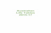 Australian Life Tables 2015-17 v2...Australian Life Tables 2015-17 sets out the following functions: 𝑙 ë = the number of persons surviving to exact age x out of 100,000 births