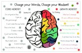 Growth Mindset Poster 1...Change your Words, Change your Mindset! FIXED MINDSET GROWTH MINDSET Instead of... Try Thinking... I’m not good at this. I give up. I can’t make this