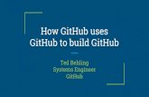 How GitHub uses GitHub to build GitHub€¦ · What’s GitHub? - Source code hosting - Collaboration - Software project management - Tooling & APIs - 76+ million projects hosted