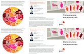 PwC в России - Talent management leaflet...разработки практических советов и решений, открывающих новые перспективы