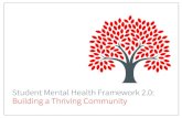 Student Mental Health Framework 2.0: Building a Thriving …€¦ · (Mental Health Commission of Canada, 2012, Changing Directions, Changing Lives) The overall participation rate
