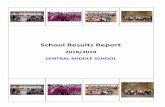 2018/2019 - central.rdpsd.ab.cacentral.rdpsd.ab.ca/documents/general/Central 2018-2019 School Re… · Results (in percentages) 2015-2016 2016-2017 2017-2018 2018-2019 Overall percentage