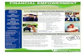 FINANCIAL EMPOWERMENT - VBgov.com · 2016-02-01 · His coach helped him see how he could make that happen. Page ... Public Accountants, Credit Counselors, Housing Counselors, Career