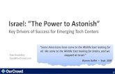 Israel: “The Power to Astonish” · 2015-04-15 · Israel: “The Power to Astonish” Key Drivers of Success for Emerging Tech Centers Elan Zivotofsky Elan@OurCrowd.com 1 “Some