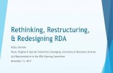 Rethinking, Restructuring, & Redesigning RDA...Rethinking, Restructuring, & Redesigning RDA Kathy Glennan Head, Original & Special Collections Cataloging, University of Maryland Libraries