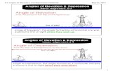 Angle of Depression - Math with Ms. Adamsadamsmathfmhs.weebly.com/uploads/3/0/8/4/30846555/8.5...8 5 Angles of Elevation and Depression.notebook 1 May 02, 2015 Angles of Elevation