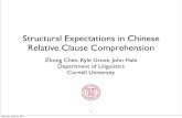 Structural Expectations in Chinese Relative Clause ...conf.ling.cornell.edu/zhongchen/pdfs/rcslides_wccfl.pdf · Structural Expectations in Chinese Relative Clause Comprehension Zhong