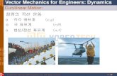 ditionh Vector Mechanics for Engineers: Dynamics Curvilinear …contents.kocw.net/KOCW/document/2011/koreatech/... · 2016-09-09 · h Vector Mechanics for Engineers: Dynamics dition