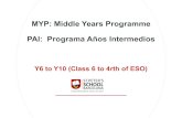 MYP: Middle Years Programme PAI: … Presentation Parents June...IB Learner Profile Content in the MYP This Photoby Unknown Author is licensed under CC BY-SA MYP Curriculum Programme