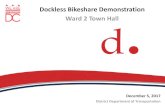 Dockless Bikeshare Demonstration Ward 2 Town Hall · Capital Bikeshare Regional partnership: District of Columbia Arlington County City of Alexandria Montgomery County Fairfax County