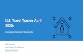 U.S. Travel Tracker April 2020...Urban center Beach Small town/countryside National park Top Destinations Jan - Apr 2020 Jan-20 Feb-20 Mar-20 Apr-20 Travel Destinations • With visiting