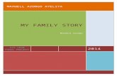 MY FAMILY STORY  · Web viewI have a family of twenty-two member’s livening together in the same house; seven brothers, three sisters, two moms, six cousins, three sister-in-laws