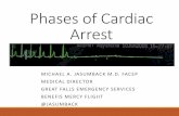 Phases of Cardiac Arrest - Montana EMSmontanaems.com/.../06/Phases-of-cardiac-arrest-CMEMS.pdf“As noted in the ACLS portion of the 2010 guidelines, CPR and defibrillation are the