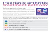 Psoriatic arthritis treatment pathway · Psoriatic arthritis treatment pathway Getting on the right treatment for your psoriatic arthritis can make a huge difference to your quality