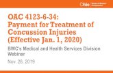 OAC 4123-6-34: Payment for Treatment of Concussion ...€¦ · OAC 4123-6-34: Payment for Treatment of Concussion Injuries (Effective Jan. 1, 2020) BWC’s Medical and Health Services