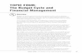 topicour f : the Budget cycle and financial Management Topic 4.pdf · Governments and organisations use budgeting to achieve fiscal responsibility, accountability and control. Public