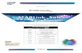 In class, please insert the following Transaction …...In class, please insert the following Transaction Codes into Favorites: STARLink 2 STARLink: Sales Process Exercise 05-01: Create