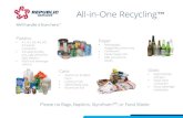 REPUBLIC SERVICES We'll handle it from here: All -in- One ...Glass beverage containers Plastics plastic containers Includes bottles, jars, jugs and other rigid plastics Food and beverage