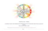 RAINBOW ROAD NIMBIN A FEASIBILITY INTO THE PLANNING …...Page 1 RAINBOW ROAD – NIMBIN A FEASIBILITY INTO THE PLANNING AND IMPLEMENTATION OF A WALKING TRACK IN THE VILLAGE OF NIMBIN