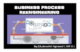 BUSINESS PROCESS REENGINEERING - WordPress.com€¦ · What is Business Process Reengineering • Business Process Reengineering (BPR) refers to the analysis and redesign of workflows