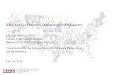 2020 Census Program: Optimizing Self-Response2020 Census Program: Optimizing Self-Response Michael Bentley, Chief . ... • Additional testing through a nation-wide self-response test