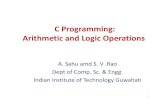 C Programming: Arithmetic and Logic Operationsis 4. Preincrement Operator • If the ++ is before the variable, then the incrementing is done first (a ... Structured Programming •