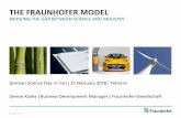 THE FRAUNHOFER MODELir-de.iust.ac.ir/irde-storage/2018/03/109-FHG_Denise-Kaske.pdf · Dandelion as a substitute for natural rubber in car tires . Big Data . analysis platform . Next-Gen.