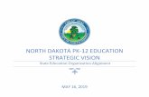 State Education Organization Alignment...professional development opportunities, and resources that elevatethe impact of Pre-K2 education 1a. Collaborate with schools, libraries, and