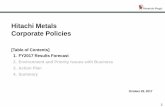 Hitachi Metals Corporate Policies(EV annual growth rate: 30%) (2016 2036 Aircraft demand: 1.8 times) (Rolling stock market annual growth: 4%) Target Climate change Resource/ energy
