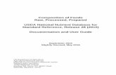 Composition of Foods Raw, Processed, Prepared USDA ...Composition of Foods Raw, Processed, Prepared USDA National Nutrient Database for Standard Reference, Release 28 (2015) Documentation