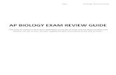 AP BIOLOGY EXAM REVIEW GUIDE - Capital High …chs.helenaschools.org/.../AP-Biology-Exam-Review-DETAILS.pdfAP BIOLOGY EXAM REVIEW GUIDE “The price of success is hard work, dedication