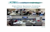 Data Flow Systems Training Program Course Catalog · Data Flow Systems, Inc. Page 2-3 of 8 Training Course Catalog | 2018 Training Program Overview date, 1 no ,show 1for 1start 1date,
