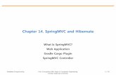 Chapter 14. SpringMVC and Hibernateelearning.kocw.net/KOCW/document/2016/hanbat/kimyoungchan/13.… · SpringMVC and Hibernate What Is SpringMVC? Web Application Gradle Cargo Plugin