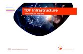 TDFI-2016 results v18 - TDF infrastructure€¦ · March 2017 TDF Infrastructure 2016 AnnualResults 88 Growthof the sites portfolio 10 101 11 781 2015 2016 Total sites 6 615 7 409