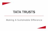 Making A Sustainable Difference - Tata Trusts · KALIKE SAMRUDDHI UPAKRAM (KARNATAKA INITIATIVE) •Early Childhood Development •Enhancing Livelihoods •Skill Building • Water