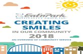 CREATING SMILES - Eat'n Park Restaurants · 2019-07-31 · Landmarks Foundation Pittsburgh Opera, Inc. Pittsburgh Parks Conservancy Pittsburgh Penguins Foundation Pittsburgh Public