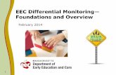 EEC Differential Monitoring Foundations and Overview · EEC Differential Monitoring— Foundations and Overview February 2014. WHAT IS DIFFERENTIAL MONITORING? Frequency and/or depth