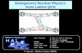 Strangeness Nuclear Physics from Lattice QCDicc.ub.edu/.../Hatsuda_HYP2012_10.02.2012_web.pdf · 2. LQCD results together with nuclear many -body techniques would provide us with