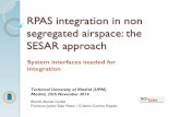 RPAS integration in non segregated airspace: the SESAR approach · 2017-05-09 · RPAS integration in non segregated airspace: the SESAR approach System interfaces needed for integration