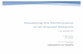 Visualizing the Performance of an Anycast Networkessay.utwente.nl/78642/1/Wiefferink_BA_EEMCS.pdf · Visualizing the Performance of an Anycast Network Cas Wiefferink CREATIVE TECHNOLOGY