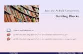 Java and Android Concurrency · Java and Android Concurrency Building Blocks fausto.spoto@univr.it git@bitbucket.org: ... Italy - 1 / 46. Synchronized Collections in java.util. Vector