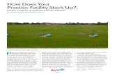 How Does Your Practice Facility Stack Up?...2016/07/01  · How Does Your Practice Facility Stack Up? Practice is popular and practice areas are essential BY DAVID OATIS AND TODD LOWE