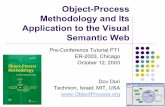 Methodology and Its Application to the Visual Semantic Web · Object-Process Methodology and Its Application to the Visual Semantic Web Pre-Conference Tutorial PT1 ER-2003, Chicago