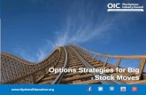 Joe Burgoyne Director, Options Industry Council Options ... · stock and options transactions and must be considered prior to entering into any transactions. Investors should consult